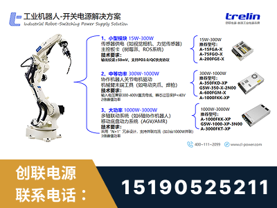 隆昌-工业机器人-开关电源解决方案