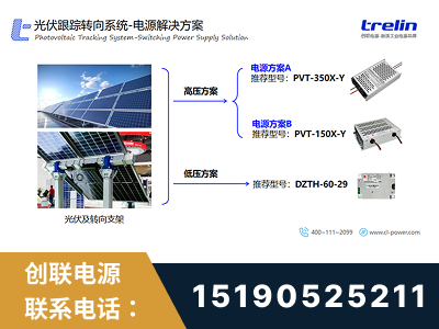 隆昌-光伏跟踪转向系统-电源解决方案