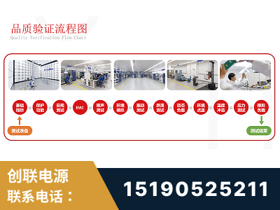 隆昌-全流程品质验证体系完善